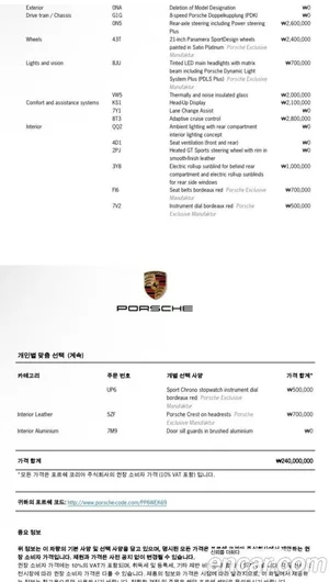 Porsche Panamera, 2023 — миниатюра 6