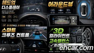 Hyundai Grandeur, 2021 — миниатюра 20