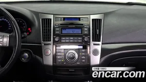 Hyundai Veracruz, 2014 — миниатюра 14