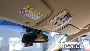 Kia Carnival, 2019 — миниатюра 17