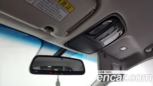 Kia Sorento, 2018 — миниатюра 18