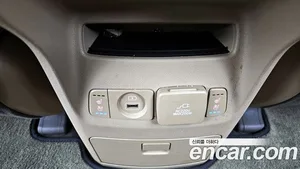 Kia Carnival, 2019 — миниатюра 18