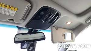 Kia Sorento, 2014 — миниатюра 27