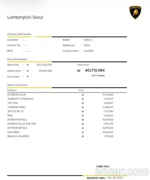 Lamborghini Urus, 2024 — миниатюра 34