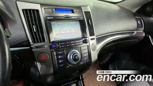 Hyundai Veracruz, 2014 — миниатюра 15