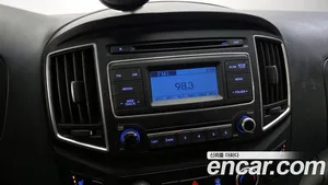 Hyundai Starex, 2016 — миниатюра 13