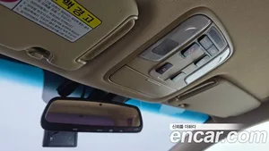 Kia Carnival, 2018 — миниатюра 16