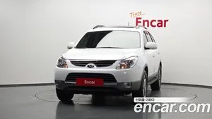 Hyundai Veracruz, 2014 — миниатюра 3