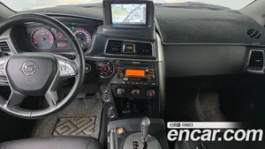 KGM Korando, 2017 — миниатюра 20