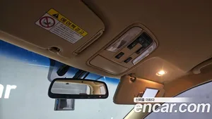 Kia Carnival, 2019 — миниатюра 17