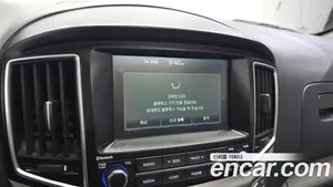 Hyundai Starex, 2020 — миниатюра 30