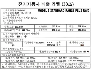 Tesla Model 3, 2020 — миниатюра 20