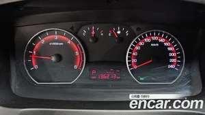 KGM Korando, 2017 — миниатюра 10