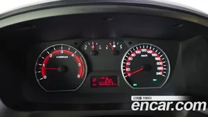 KGM Korando, 2017 — миниатюра 11