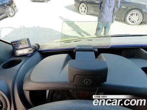 Renault Master, 2019 — миниатюра 14