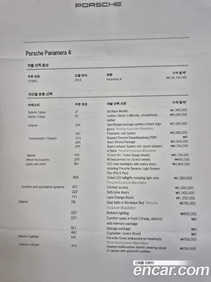 Porsche Panamera, 2019 — миниатюра 14
