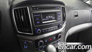 Hyundai Starex, 2018 — миниатюра 29