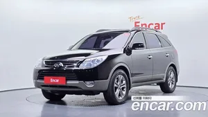 Hyundai Veracruz, 2015 — миниатюра 1