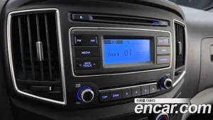 Hyundai Starex, 2018 — миниатюра 25