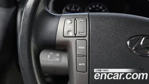 Hyundai Starex, 2017 — миниатюра 16