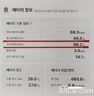 Hyundai Ioniq 5, 2022 — миниатюра 36