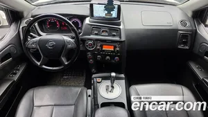 KGM Korando, 2017 — миниатюра 7