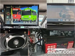 Renault Master, 2019 — миниатюра 17