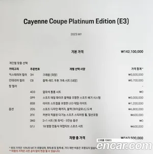 Porsche Cayenne, 2022 — миниатюра 20