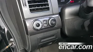 Chevrolet Captiva, 2015 — миниатюра 29