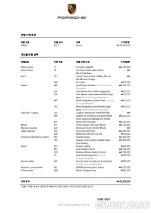 Porsche 911, 2021 — миниатюра 6
