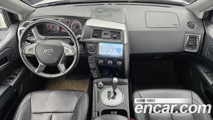 KGM Korando, 2017 — миниатюра 7