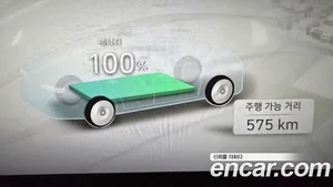 Hyundai Ioniq 6, 2022 — миниатюра 9