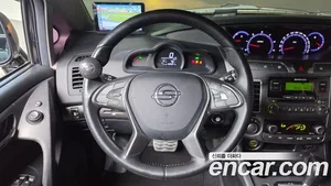 KGM Korando, 2018 — миниатюра 19